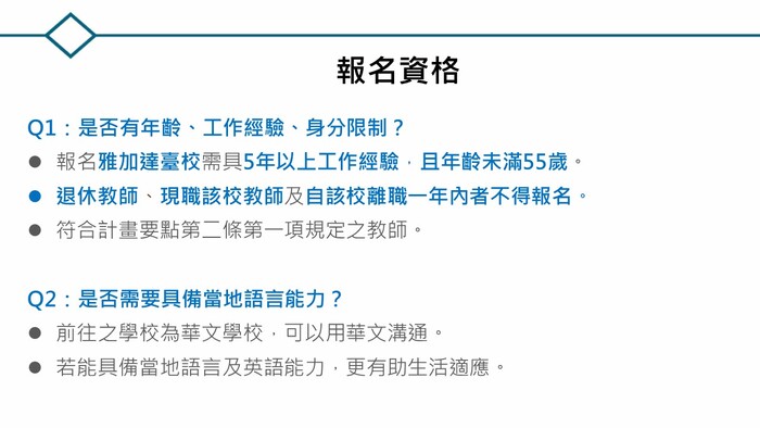 常見問題彙整圖片