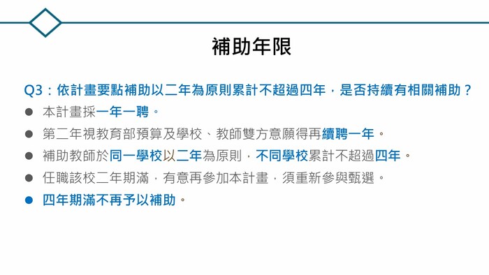 常見問題彙整圖片
