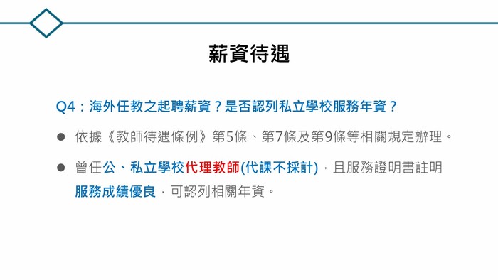 常見問題彙整圖片