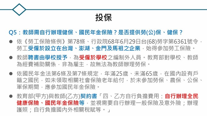 常見問題彙整圖片