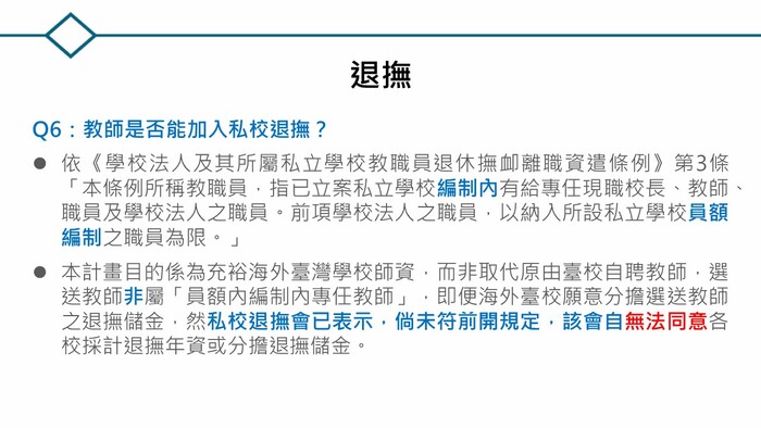常見問題彙整圖片