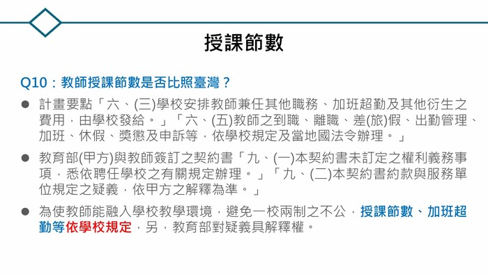 常見問題彙整圖片